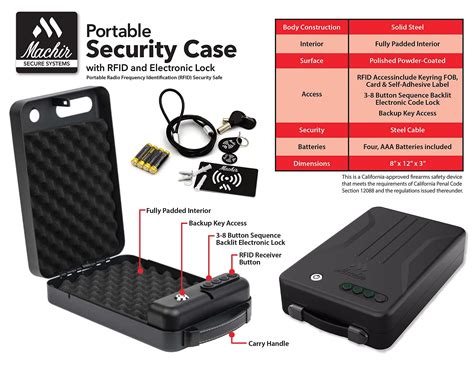 card safe rfid|rfid safe meaning.